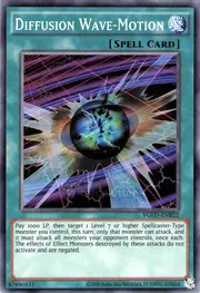 Movimiento de Difusión de Olas