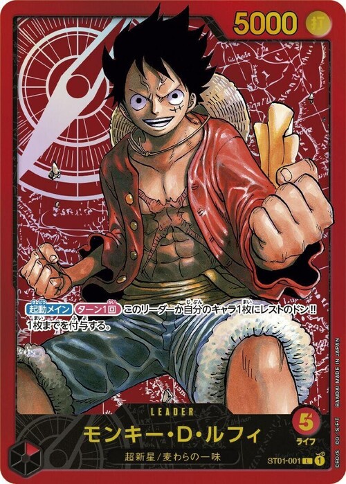 Monkey.D.Luffy