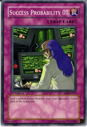 Probabilità di Successo 0%