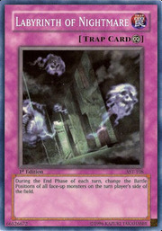 Labirinto dell'Incubo