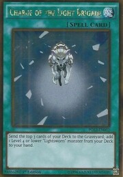 Carica della Brigata della Luce