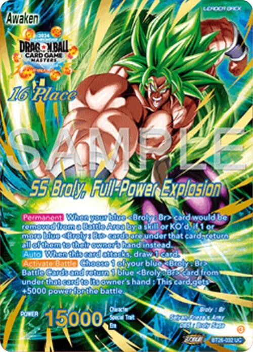 Broly // SS Broly, Full-Power Explosion Card Back