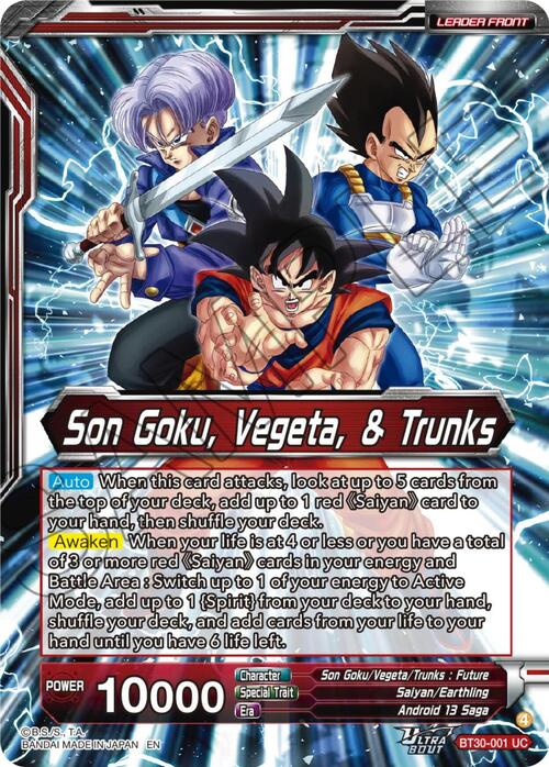 Son Goku, Vegeta, & Trunks // Super Saiyans United Parte Posterior