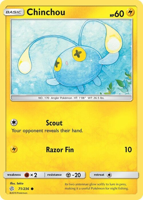 Chinchou Card Front