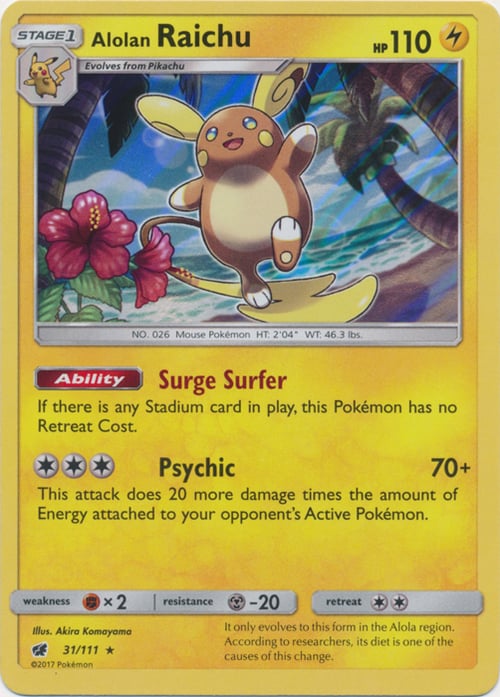 Alolan Raichu Card Front