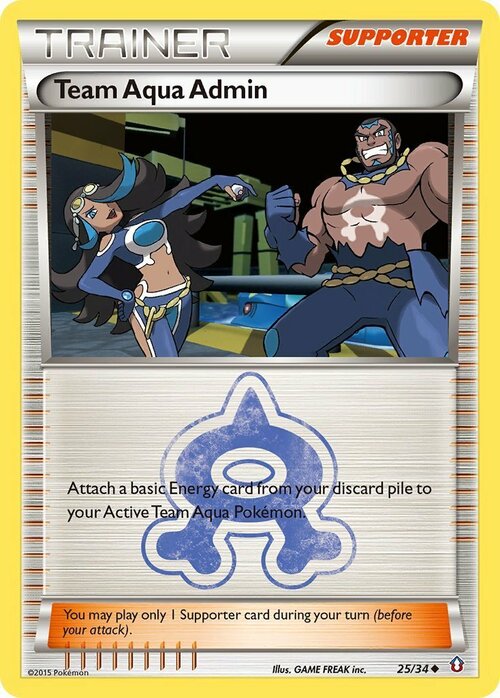 Team Aqua Admin Card Front