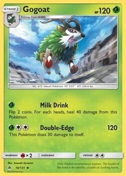 Gogoat [Milk Drink | Double-Edge] Card Front