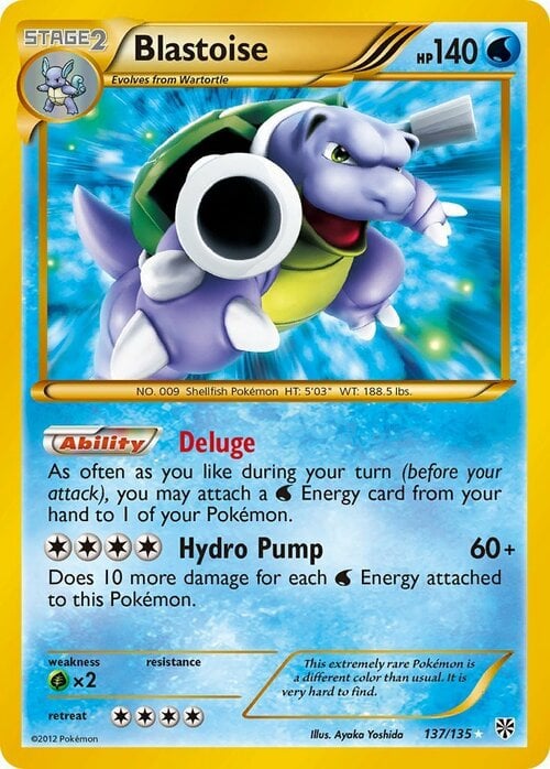 Blastoise Card Front