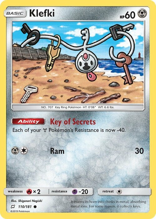 Klefki [Key of Secrets | Ram] Card Front