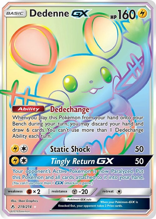 Dedenne GX [Static Shock] Card Front