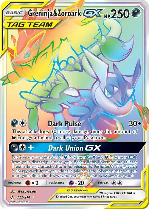 Greninja & Zoroark GX Card Front