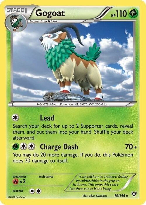 Gogoat Card Front