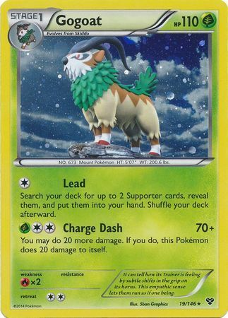 Gogoat Card Front