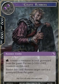 Grave Robbers Card Front