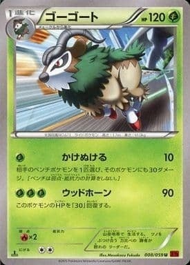 Gogoat Card Front