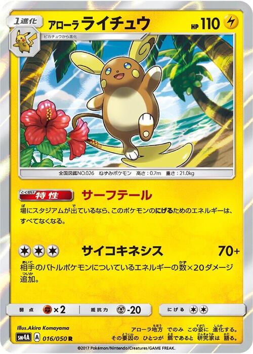 Alolan Raichu Card Front