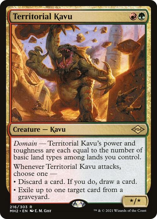 Kavu territorial Frente