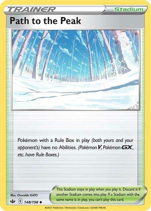 Path to the Peak Card Front