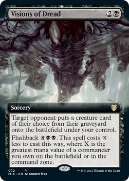 Visions of Dread Card Front