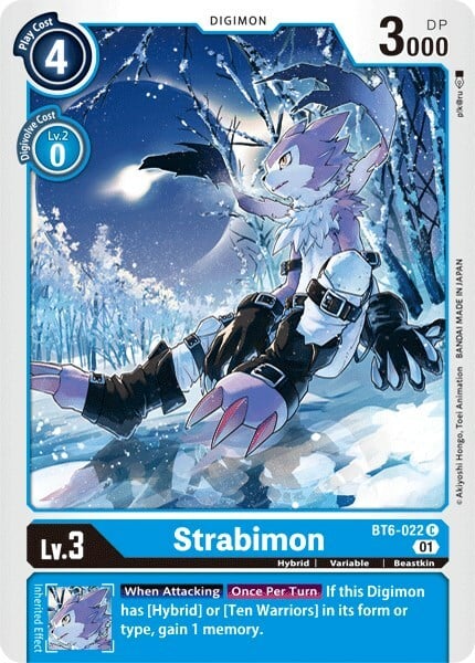 Strabimon Card Front
