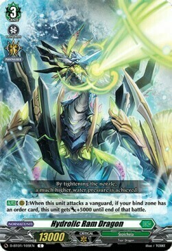 Hydrolic Ram Dragon Card Front