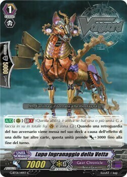 Summit Crest Gear Wolf Card Front