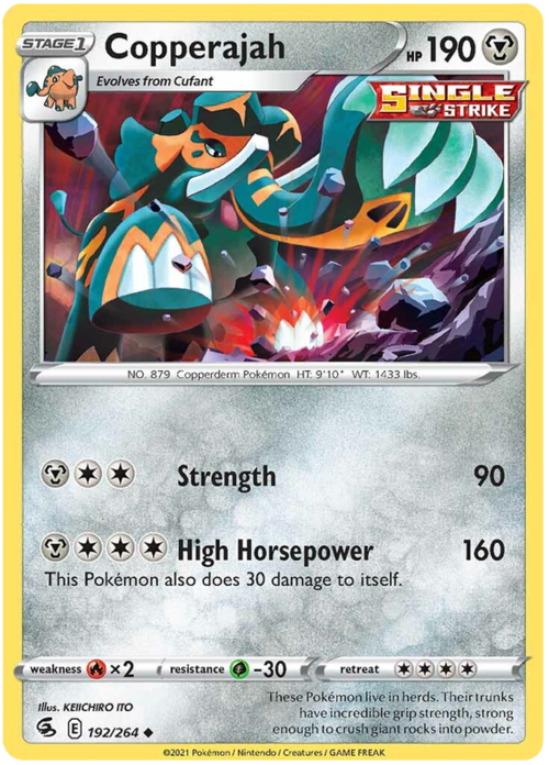 Copperajah Card Front