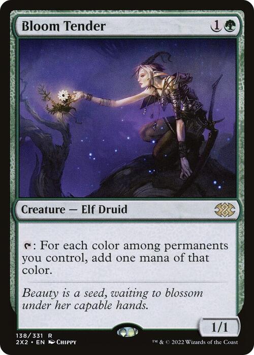 Custode dei Fiori Card Front