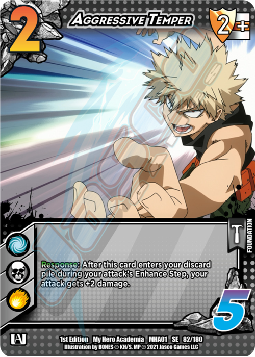 Aggressive Temper Card Front