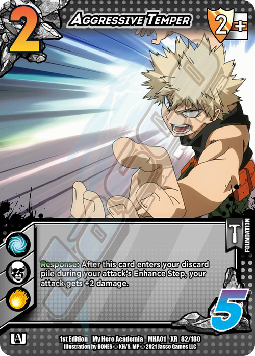 Aggressive Temper Card Front