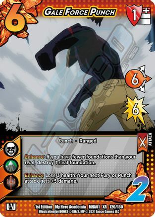 Gale Force Punch Card Front