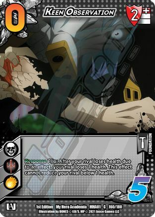 Keen Observation Card Front