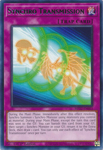 Synchro Trasmissione Card Front