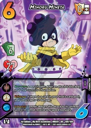 Minoru Mineta Card Front