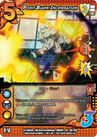 Point Blank Incineration Card Front