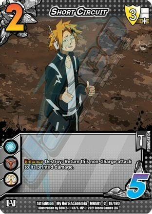 Short Circuit Card Front