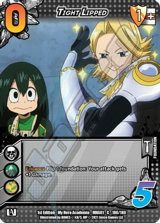 Tight Lipped Card Front