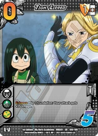 Tight Lipped Card Front