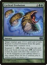 Cyclical Evolution 125
