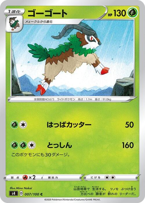 Gogoat Card Front
