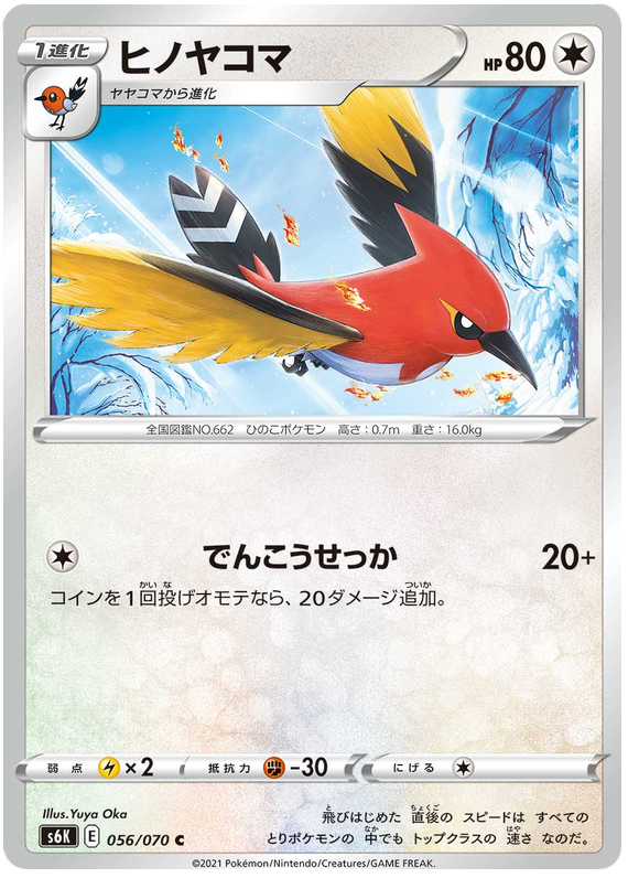 Fletchinder