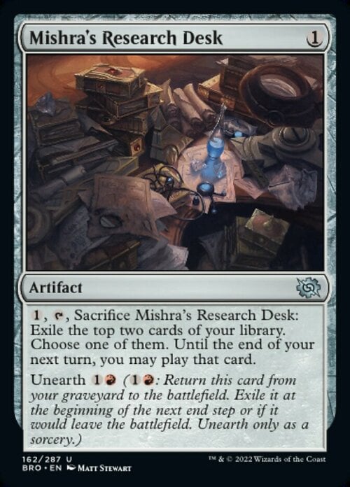 Mishra's Research Desk Card Front