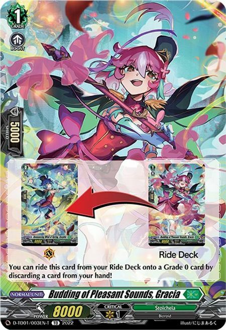 Budding of Pleasant Sounds, Gracia [D Format] Card Front