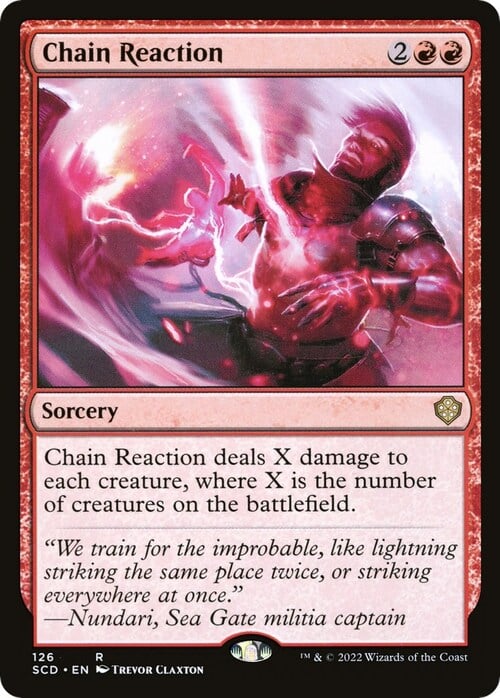 Reazione a Catena Card Front