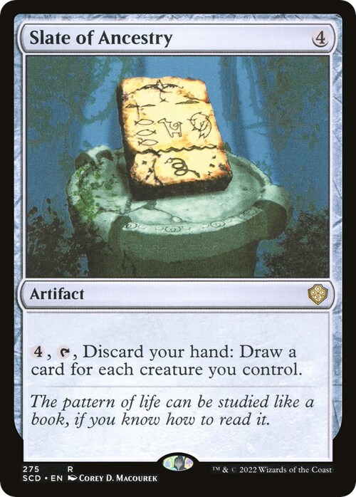 Tavola del Principio Card Front