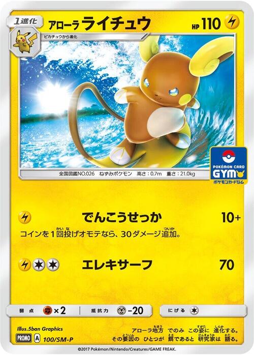 Alolan Raichu Card Front