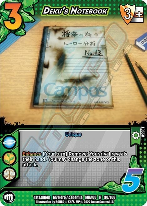 Deku’s Notebook Card Front