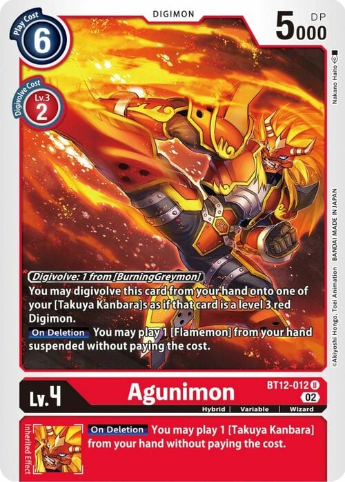 Agunimon Card Front