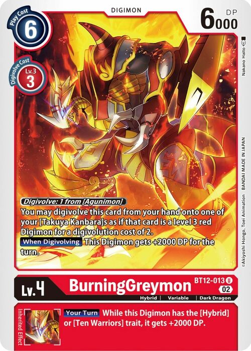 BurningGreymon Card Front