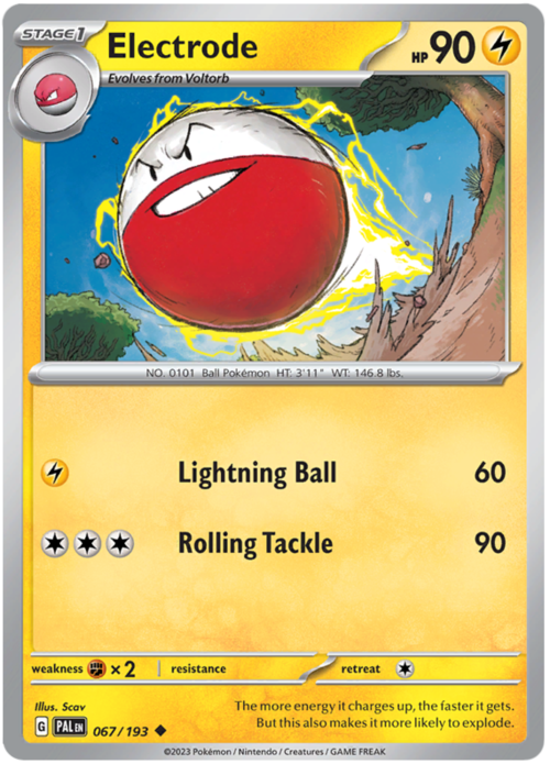 Electrode Card Front
